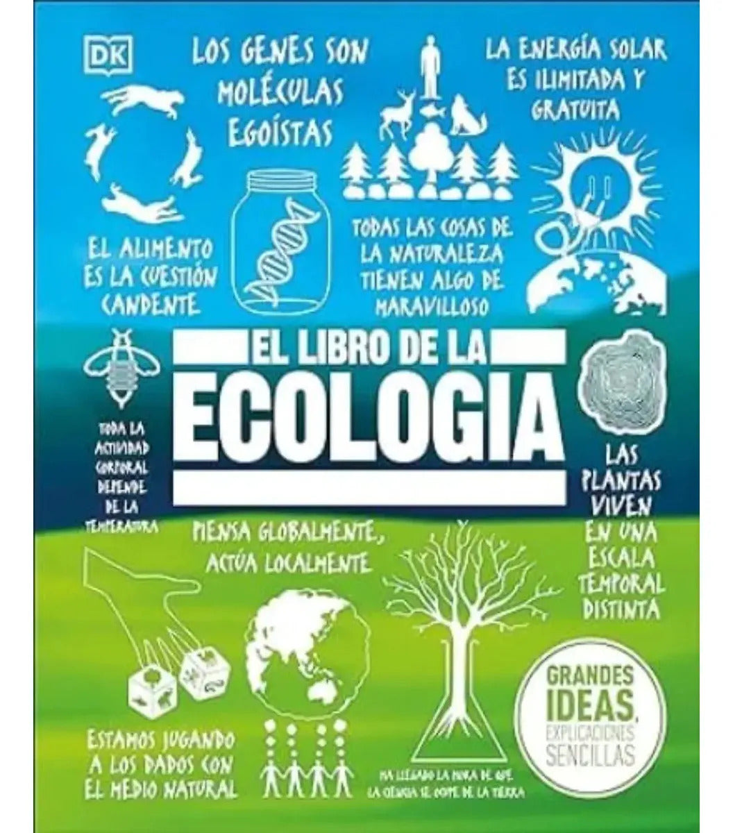 El Libro De La Ecologia